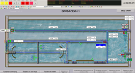 Проект за HMI и SCADA